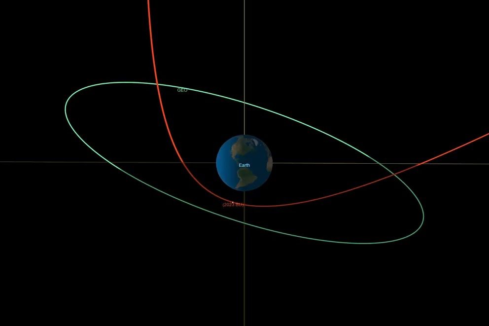 Un asteroide pasará extraordinariamente cerca de la Tierra sobre Sudamérica