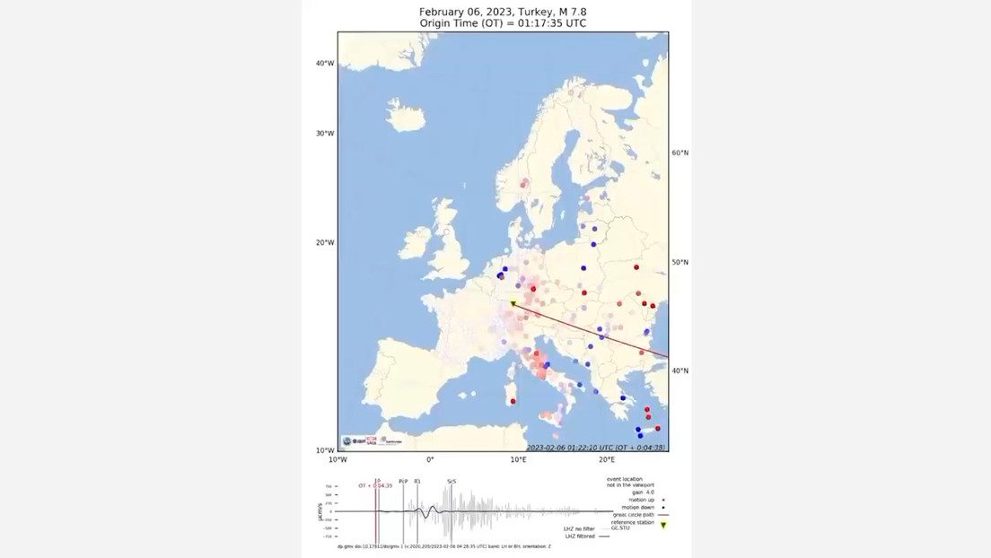 Cómo las ondas sísmicas del mortal terremoto en Turquía se propagaron por Europa a gran velocidad