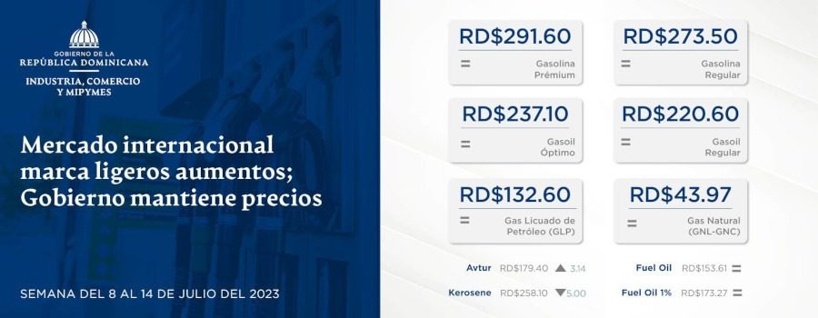 Mercado internacional marca ligeros aumentos; Gobierno mantiene precios