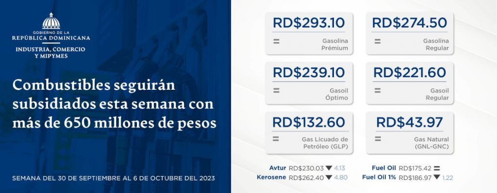Combustibles seguirán subsidiados esta semana con más de 650 millones de pesos
