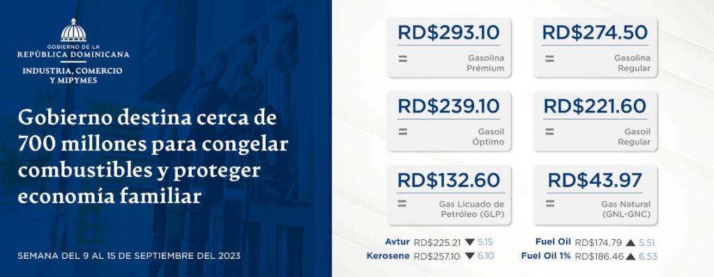Gobierno destina cerca de 700 millones para congelar combustibles y proteger economía familiar