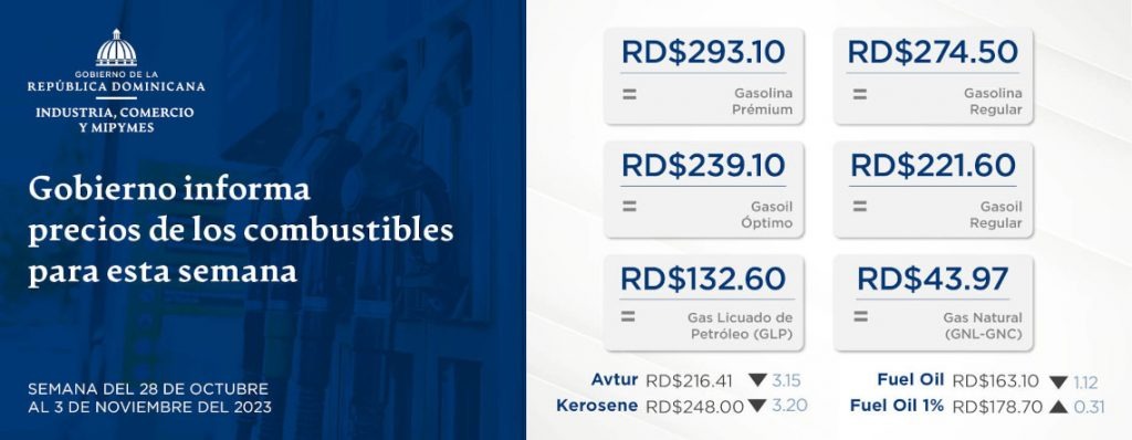 Gobierno informa precios de los combustibles para esta semana