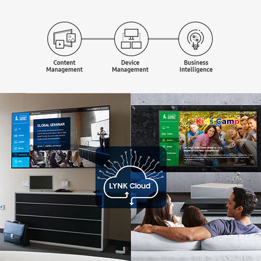 Samsung impulsa la innovación en la Industria hotelera con tecnología de vanguardia 