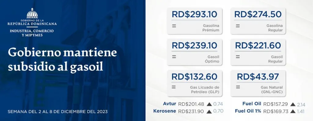 Gobierno mantiene subsidio al gasoil