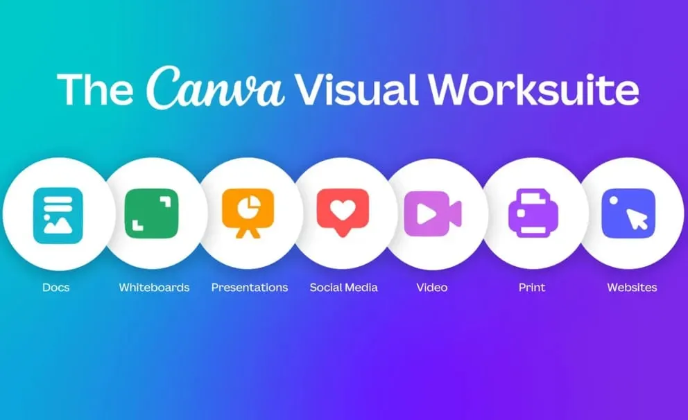 Consejos de Canva para crear imágenes con inteligencia artificial