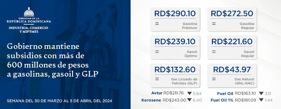 Gobierno mantiene subsidio con más de 600 millones de pesos a gasolinas, gasoil y GLP