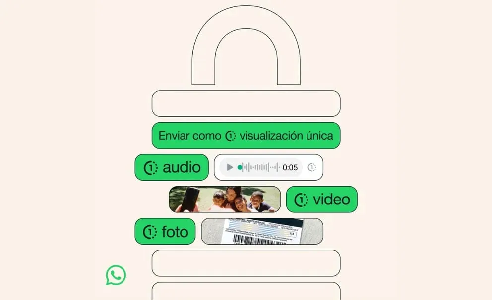 Nunca respondas llamadas en WhatsApp desde estos números, robarán tu dinero