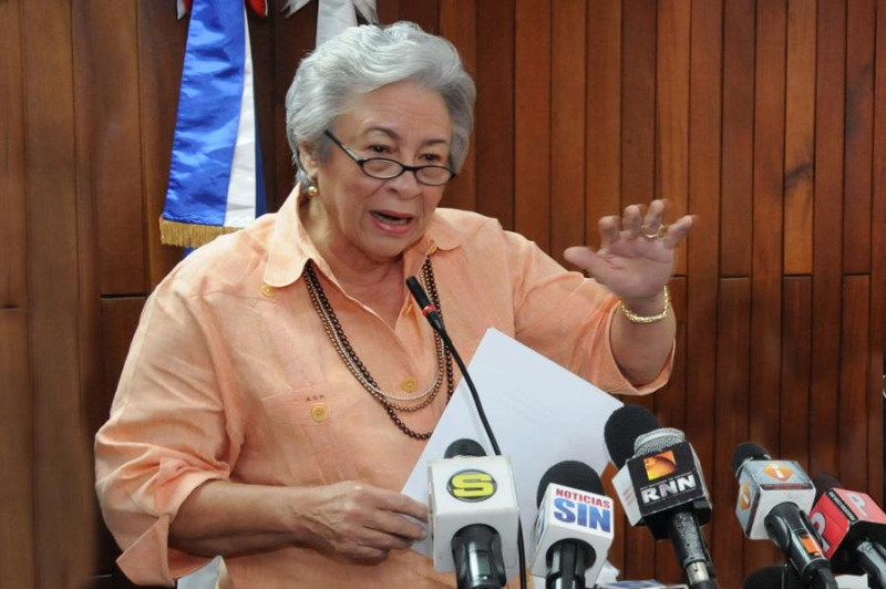 Guzmán Marcelino cuestiona que no se haya informado sobre medidas correctivas en Senasa