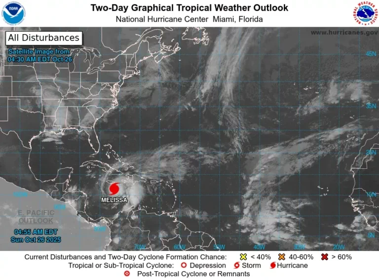 Melissa sube a categoría 4: advierten lluvias intensas y ráfagas de viento en gran parte del país