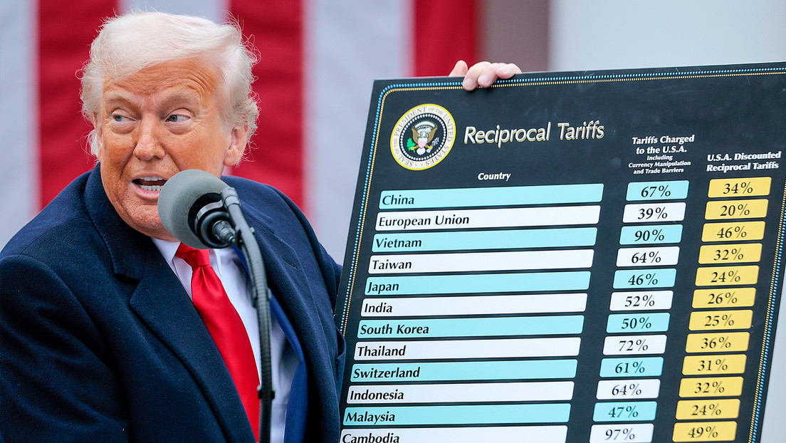 La Corte Suprema, escéptica ante el caso clave de la guerra arancelaria de Trump