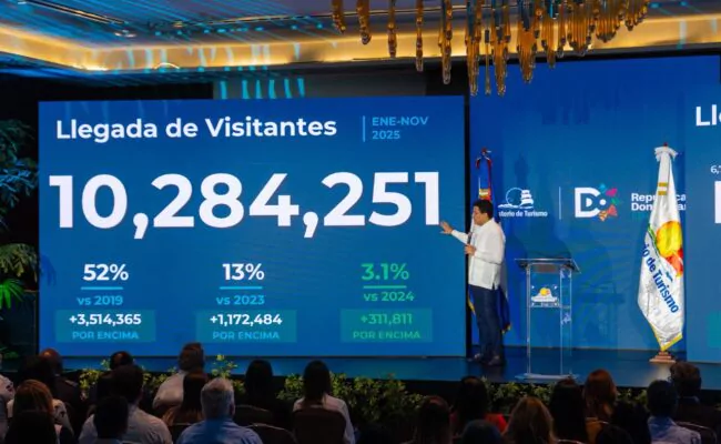 Con 10 millones 284 mil 251 visitantes en lo que va de año, RD se encamina hacia su meta de 12 millones de turistas en 2025
