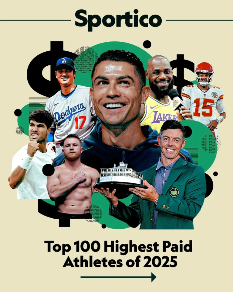 ¡RÉCORD HISTÓRICO! CRISTIANO Y CANELO DESBANCAN A MESSI EN LA LISTA DE LOS MEJOR PAGADOS