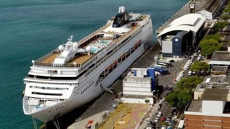 Turistas internacionales en Brasil