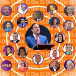 ¿Quiénes integran el anillo político de Abel Martínez?