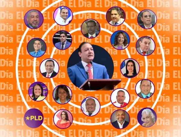 ¿Quiénes integran el anillo político de Abel Martínez?