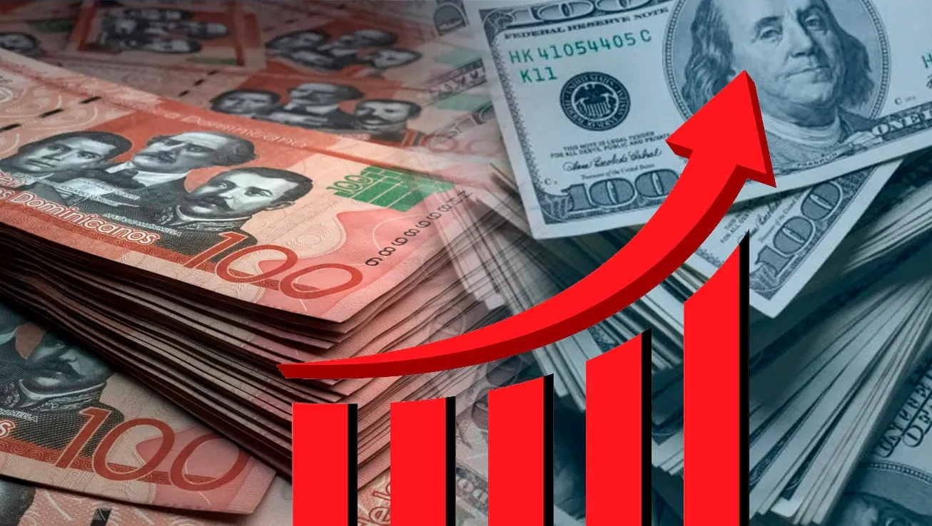 Peso dominicano se aprecia 2.7 %: ¿por qué el dólar ronda los 61 pesos?