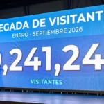 República Dominicana recibe 9.2 millones de visitantes hasta septiembre